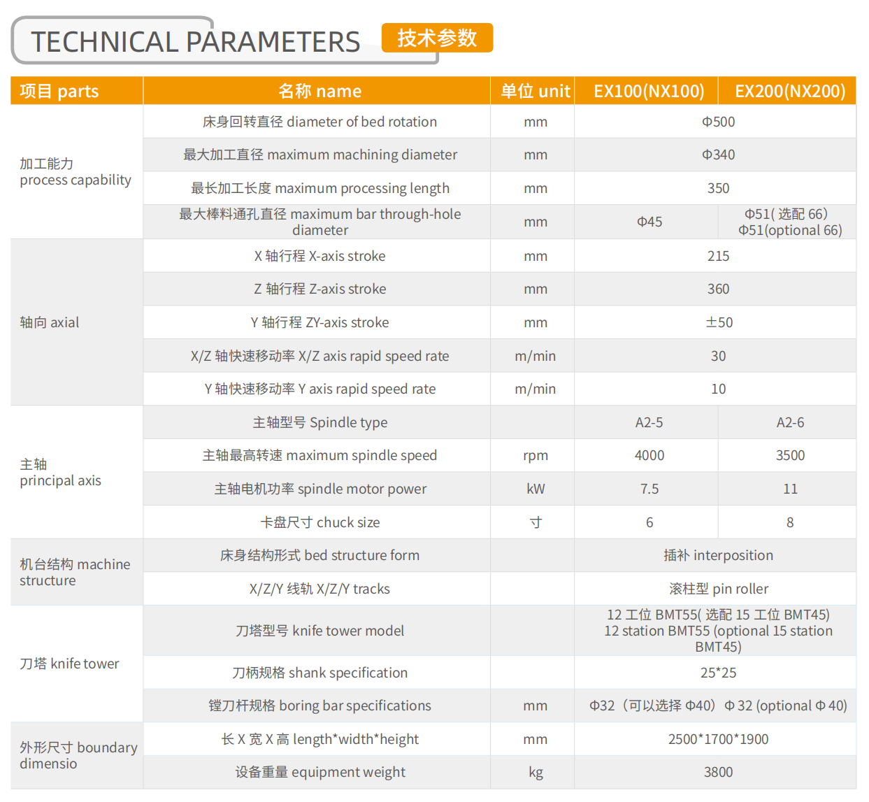 企業微(wei)信(xin)截(jie)圖(tu)_17001934375844.png
